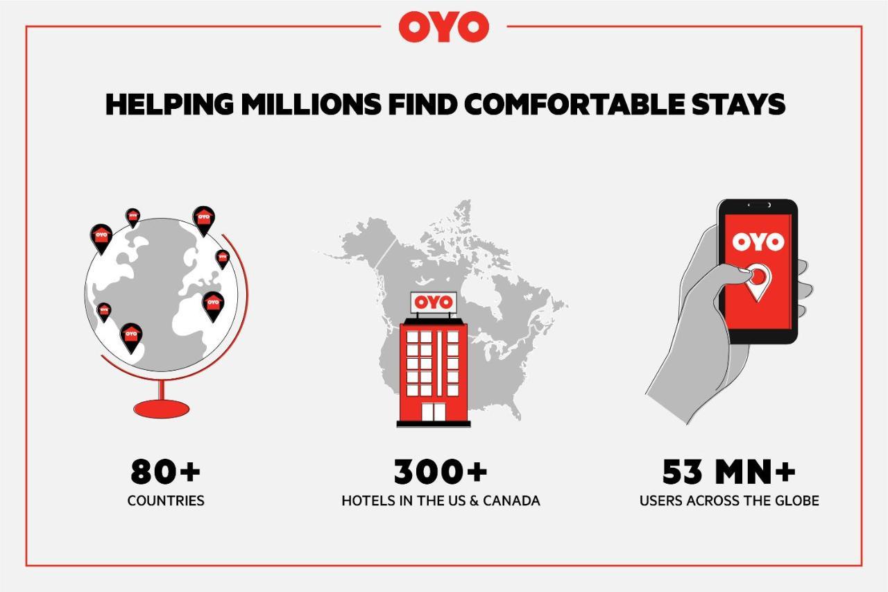 Oyo Townhouse Houston Airport North酒店 外观 照片