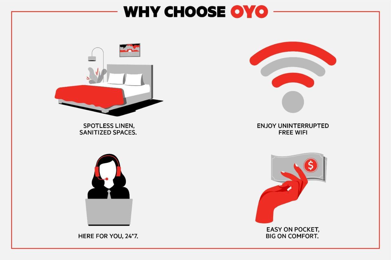 Oyo Townhouse Houston Airport North酒店 外观 照片